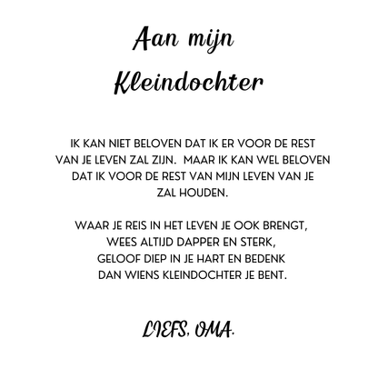 Personaliseer uw kaart